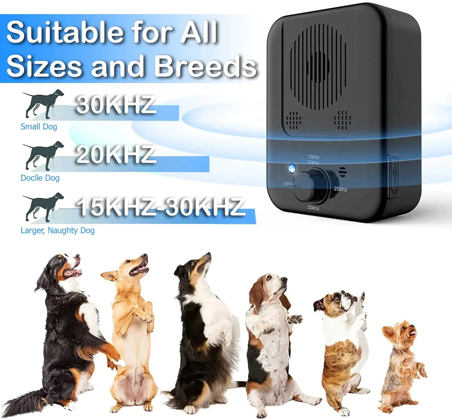 SilentGuard Pro - Advanced Ultrasonic Bark Control Device for Peaceful Homes